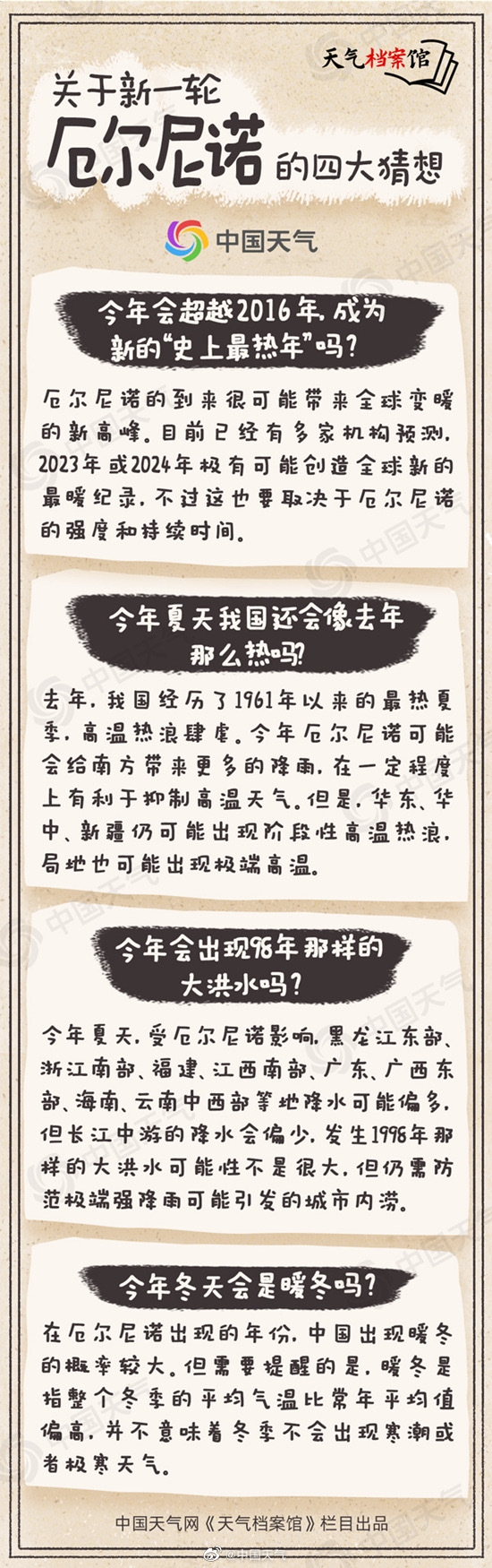 原来还有半个月才入伏！今年三伏依旧是40天加长版：一年最热时间段