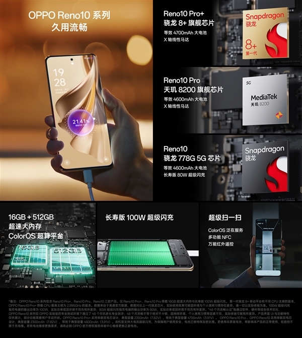 OPPO Reno10 Pro英雄联盟定制礼盒公布：萨勒芬妮联动 全球限量