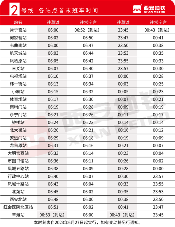 西北首条！西安无人驾驶地铁正式开通：乘客可在车头车尾参观拍照