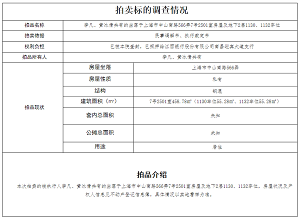 上海豪宅1.58亿成交 买家身份曝光：虎扑/得物创始人 身家百亿