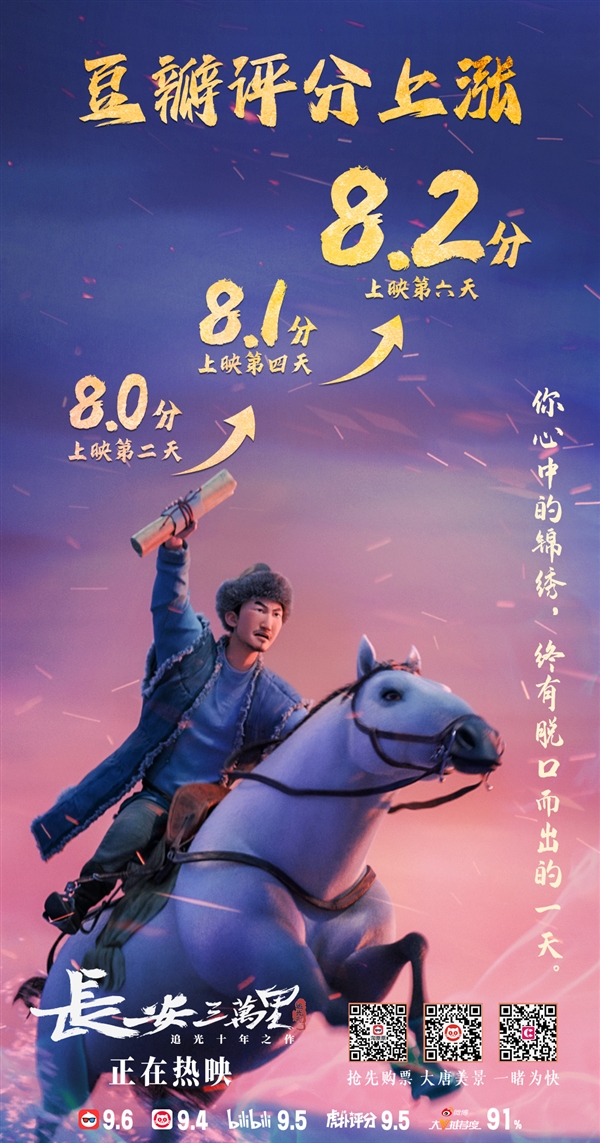 豆瓣高分大作！动漫电影《长安三万里》走红：中国文化就是电影最大的底气