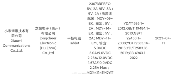 千元内极致性价比！Redmi Pad 2入网：8月发布