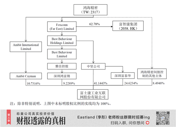 王牌未出 9菜已嗨