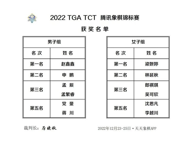 十年数字化合作探索，中象协x天天象棋打造数字基地，助推象棋产业生态建设