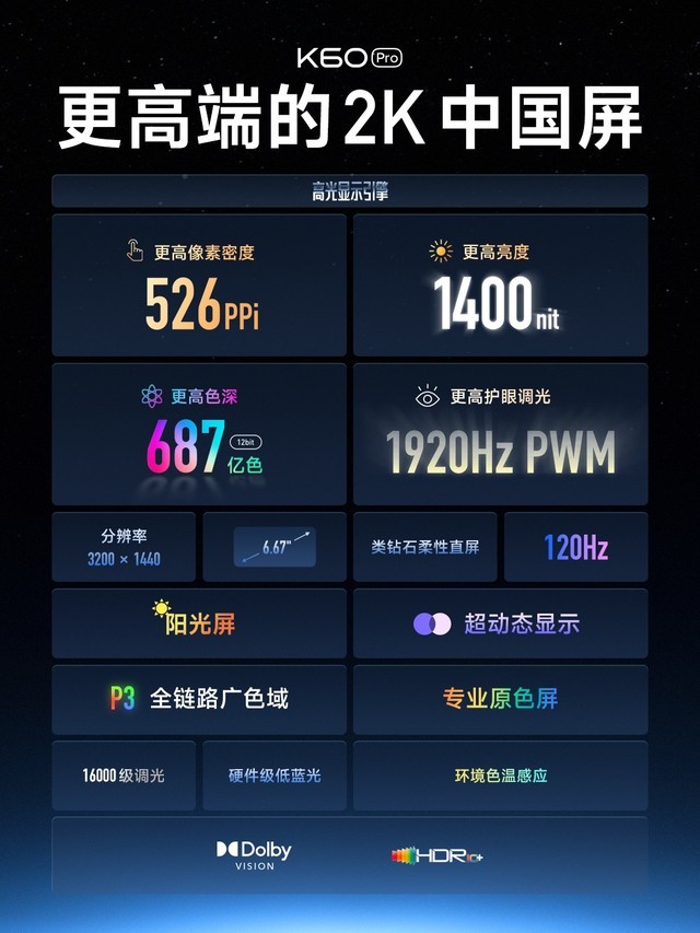 Redmi K60 Pro正式发布 依旧性价比3299元起售