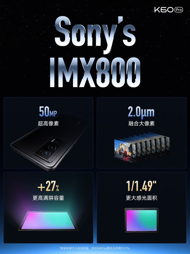 性价比碾压小米13？Redmi K60系列发布会汇总