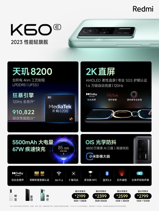 性价比碾压小米13？Redmi K60系列发布会汇总