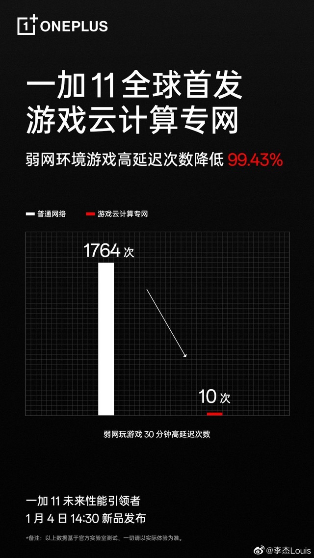 ZOL科技早餐 ：K60系列2199元起售，法国品牌发布鸿蒙5G手机