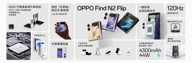 OPPO Find N2 Flip今日开售 斩获5K+价位销售额双冠军