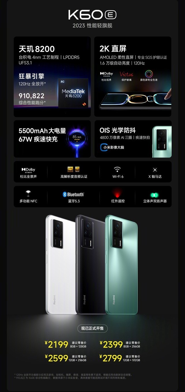 Redmi K60系列今日开售 2199元起售该选哪款一图看懂