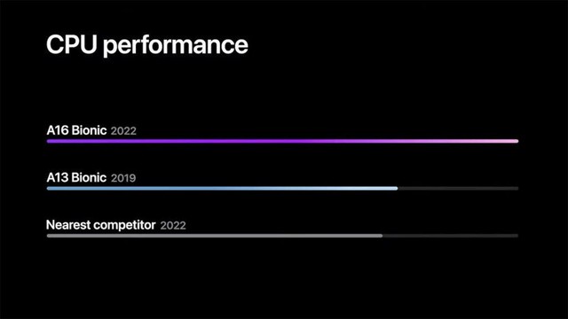 性能增长有限？iPhone 15的A17将更注重续航和散热