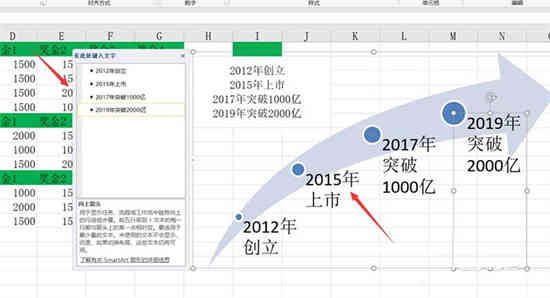 excel怎么用表格做时间轴