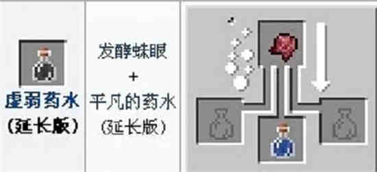 我的世界虚弱药水怎么制作