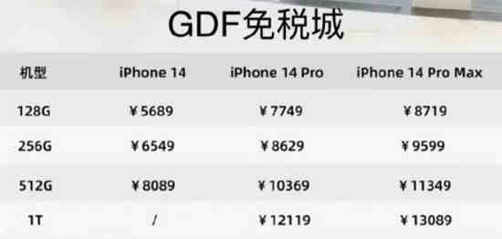 海南免税买iPhone14系列便宜多少