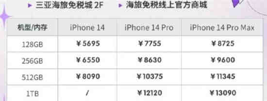 海南免税买iPhone14系列便宜多少