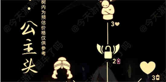 光遇11月3日复刻先祖是什么