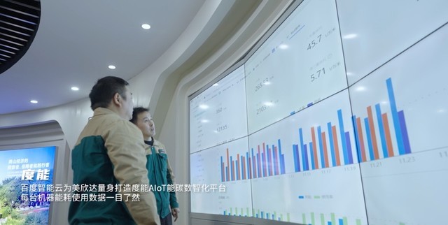 IDC MarketScape：百度智能云位居领导者象限