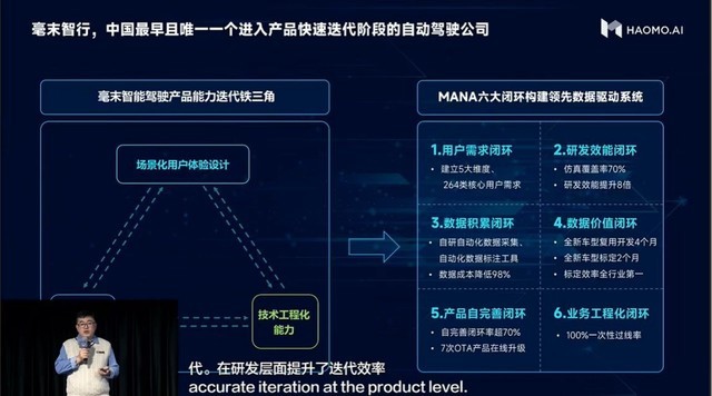 顾维灏：智算中心将让毫末技术栈布局完整领先，创造AI时代基础设施