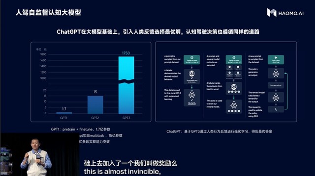 顾维灏：智算中心将让毫末技术栈布局完整领先，创造AI时代基础设施