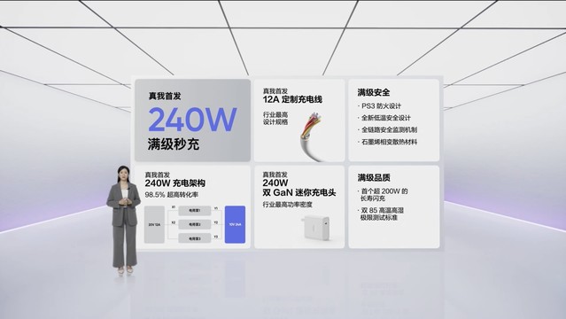 ZOL科技早餐：小米新车26万-30万起售，安卓新机支持240W充电