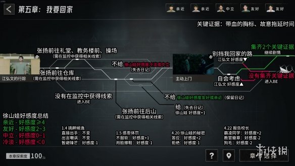 飞越13号房第五章隐藏结局怎么触发-第五章攻略流程