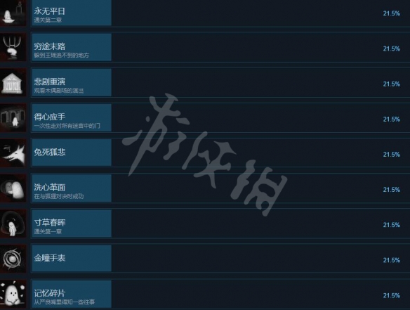 隐秘的角落成就怎么做-隐秘的角落成就列表解锁条件一览