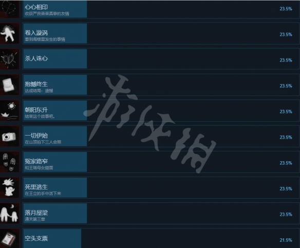 隐秘的角落成就怎么做-隐秘的角落成就列表解锁条件一览
