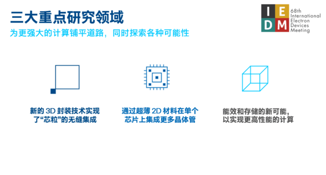 英特尔2022年度技术创新和产品发布回顾：深耕硬核创新，助推数字未来