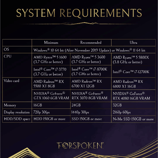 《Forspoken》不让媒体评测PC版