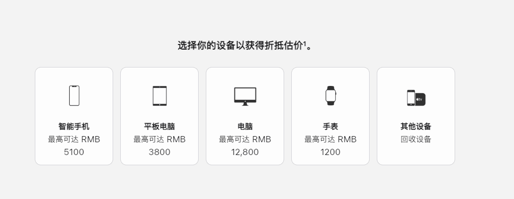 苹果调整以旧换新价格：iPhone下降MBP上升