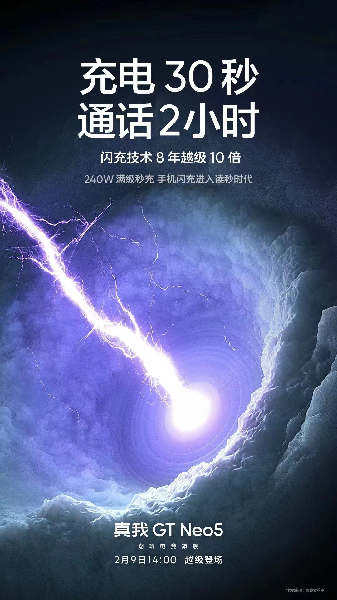 realme GT Neo5 手机 240W 快充：充电 30 秒，通话 2 小时