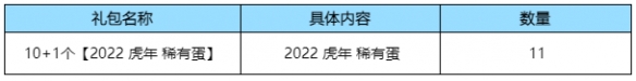 云顶之弈虎啸龙吟怎么买-云顶之弈限时返场道具一览