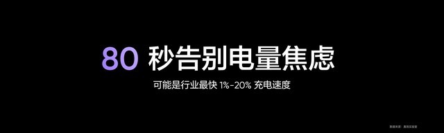 realme真我GT Neo5亮相，80秒充20%电量，16GB+1TB仅需3499元