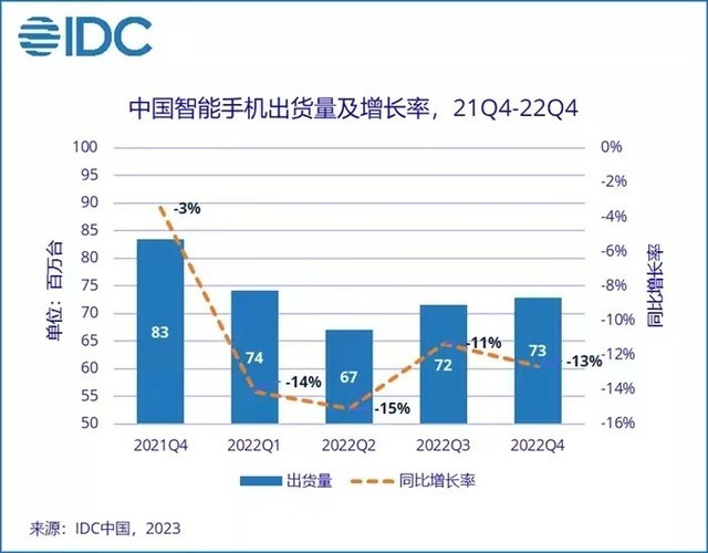 一加李杰：做同价位段最能打的精品，拒绝平庸产品