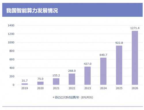 AI计算时代，25年工龄的RRAM渐入佳境