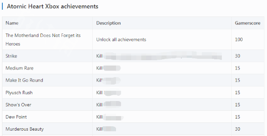 原子之心Xbox成就列表有哪些-Xbox成就列表显示内容分享