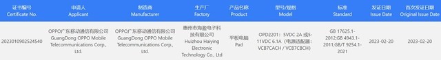 对标iPad Pro！OPPO新款平板电脑通过3C认证