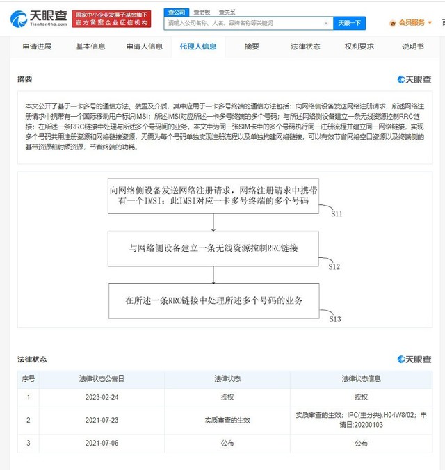 双卡双待要被淘汰了？小米一卡多号专利获授权