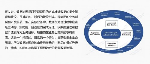 科杰科技产品以领先的DataOps能力 入选Gartner数据中台代表厂商