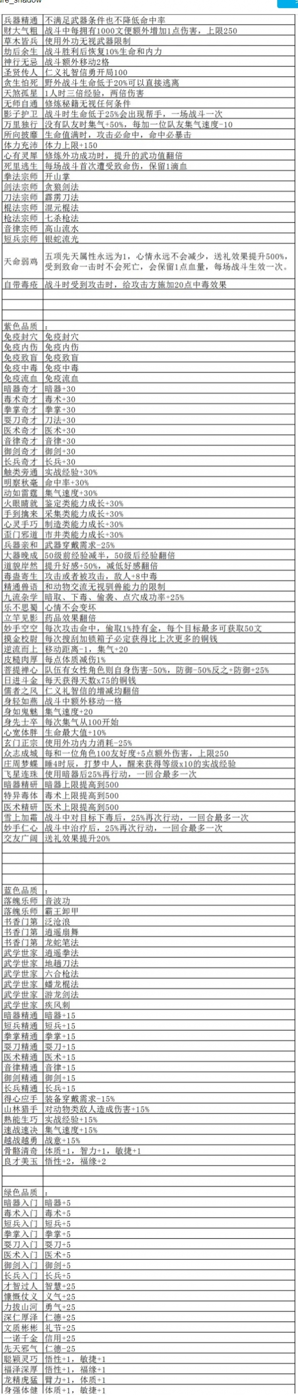 大侠立志传不同颜色的品质有什么区别-物品品级一览