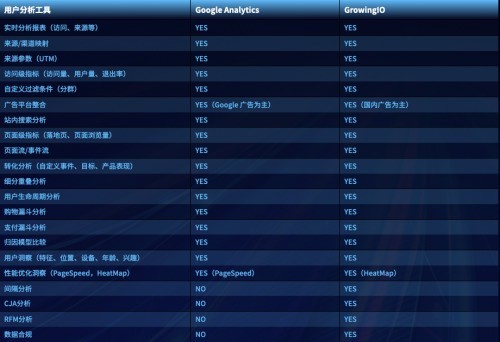 疯狂进化8年，这家企服公司已迈向企业级元年