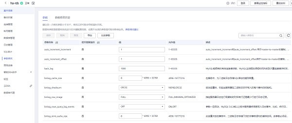 华为云网站高可用测评：性能超预期，开年采购福利继续