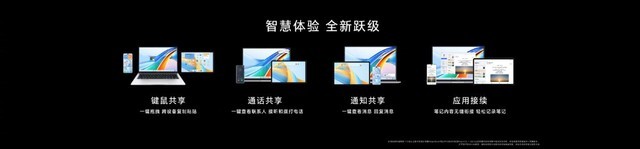 与技术工程师面对面：荣耀MagicBook X Pro亮点解读