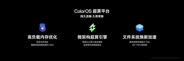 OPPO发布全新影像旗舰Find X6系列，引领移动影像进入全主摄时代