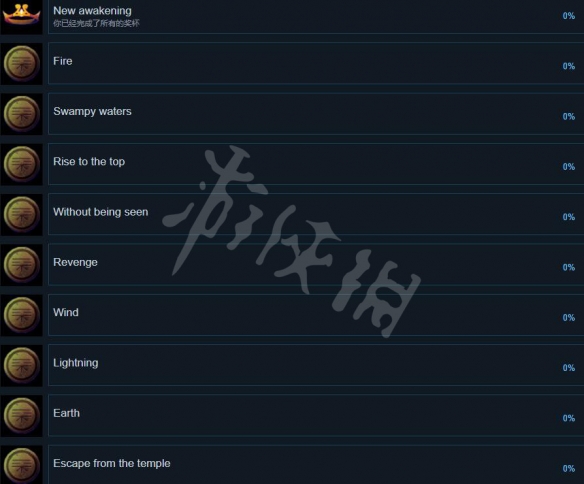 悟之冠游戏成就有哪些-悟之冠游戏成就列表分享