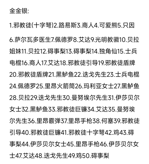 生化危机4重制版扭蛋机怎么获得指定挂件-扭蛋机玩法技巧一览