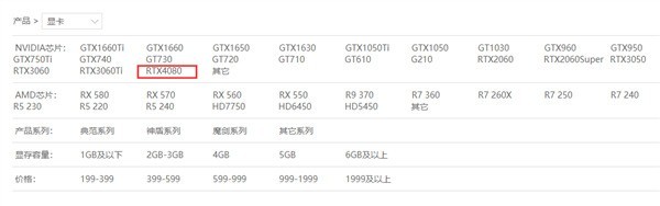 昂达发布RTX 4080显卡：仅售8999元！