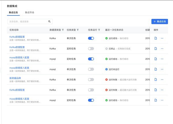 火山引擎DataTester推出可视化数据集成方案