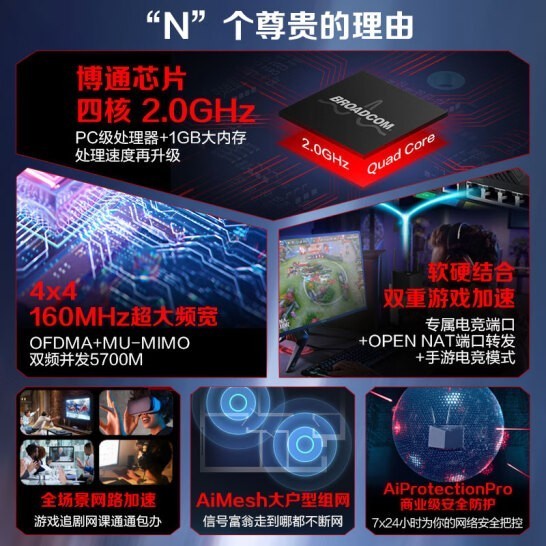 高端性价比之选 华硕AX86U Pro电竞路由春季特惠开启