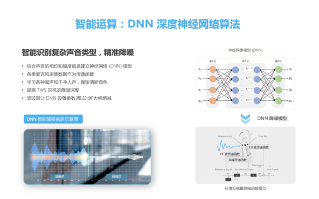 万魔声学出席2023中国国际音频产业大会